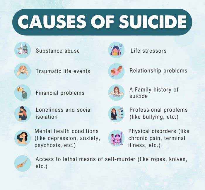 Causes-Of-Suicide