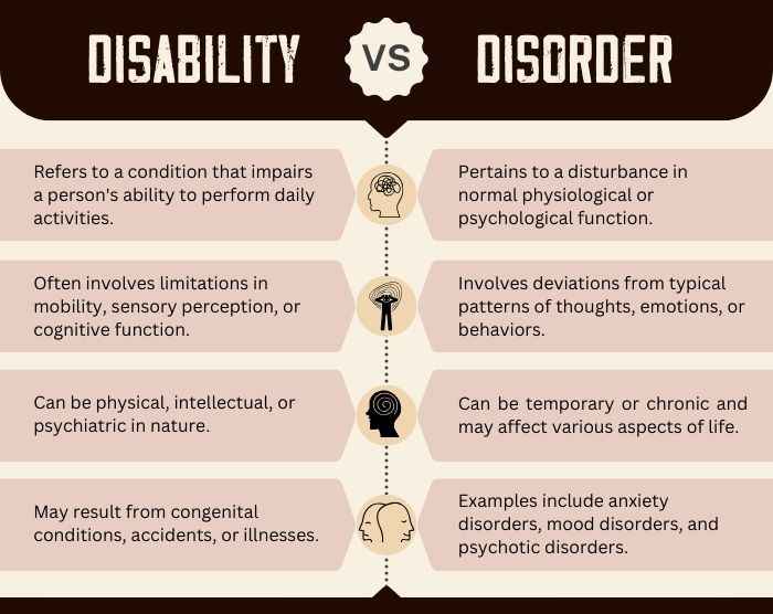 Disability-vs-Disorder