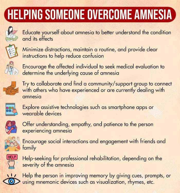 Helping-someone-overcome-amnesia