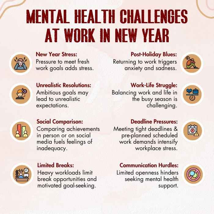Mental-Health-Challenges-At-Work-In-New-Year