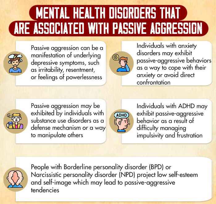 Mental-Health-Disorders-that-are-Associated-with-Passive-Aggression