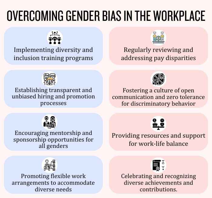 Overcoming-gender-bias-in-the-workplace
