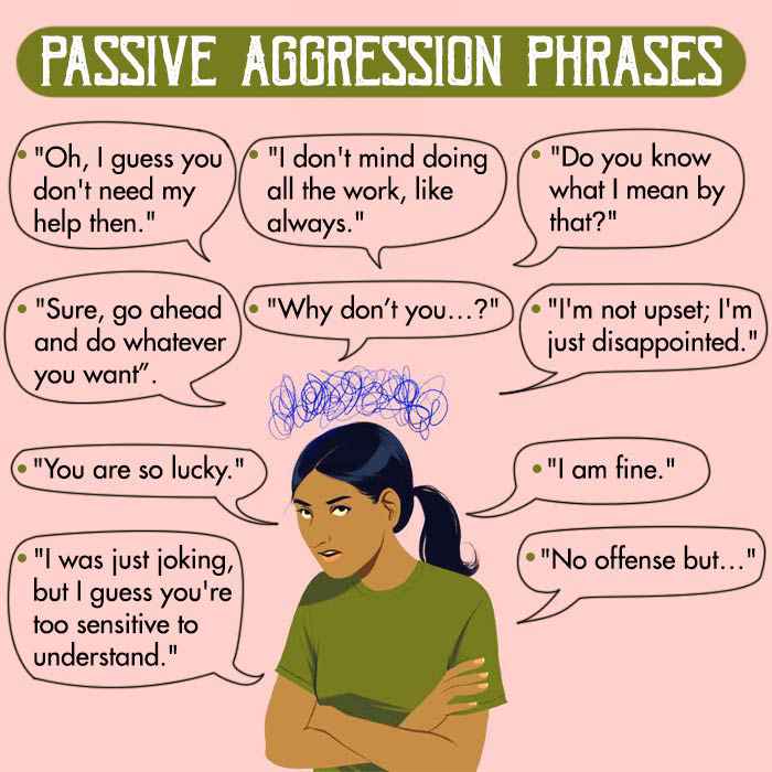 Passive-Aggression-Phrases