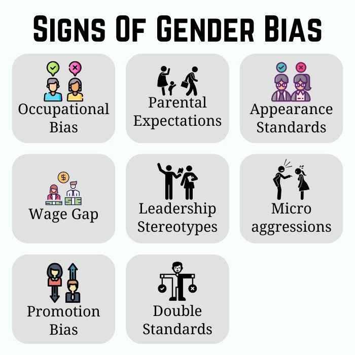 Signs-Of-Gender-Bias