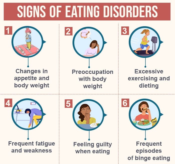 Signs-Of-Recognizing-Eating-Disorders