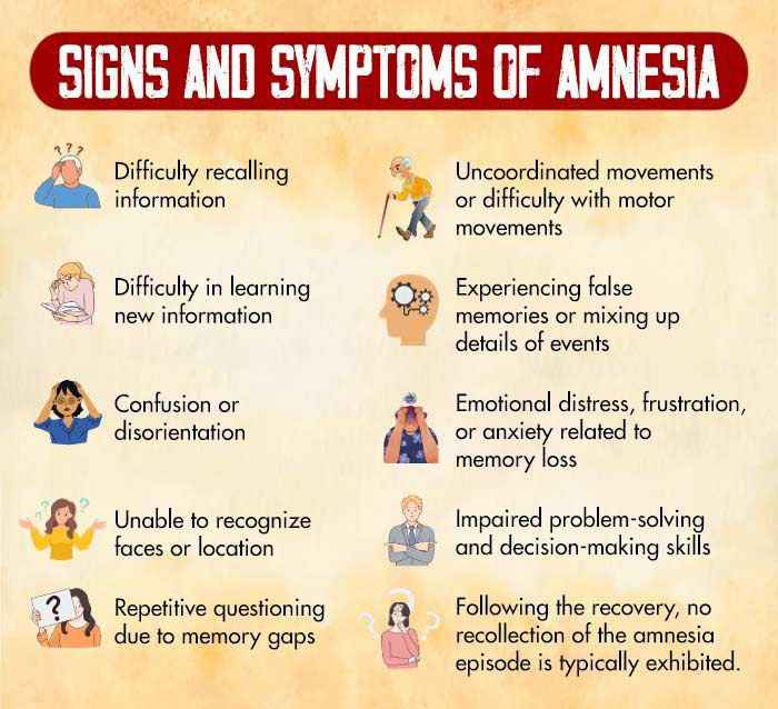 Signs-and-symptoms-of-amnesia