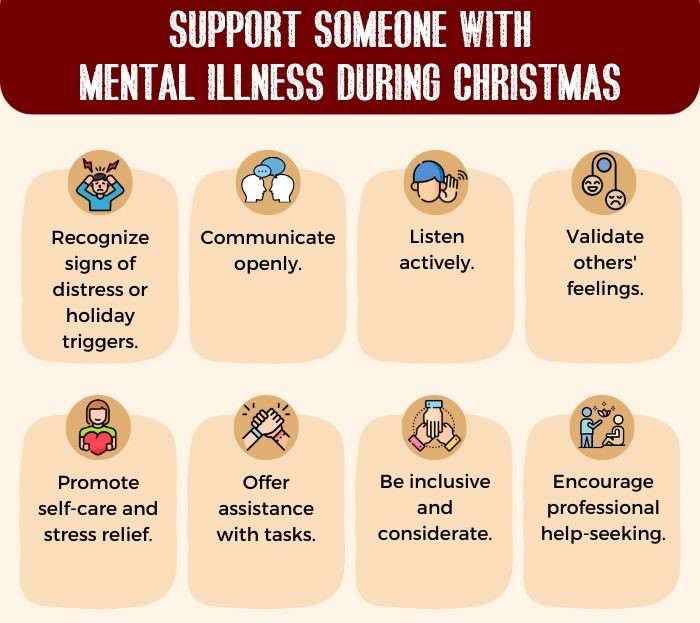 Support Someone With Mental illness During Christmas - 1