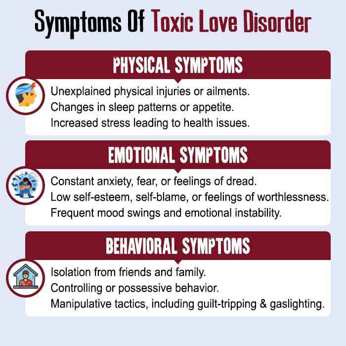 Symptoms-of-toxic-love-disorder
