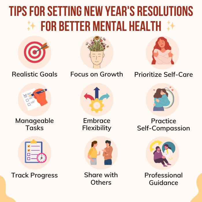 Tips-For-Setting-New-Years-Resolutions-For-Better-Mental-Health