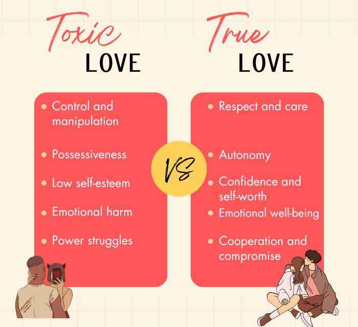 Toxic-love-vs-True-love