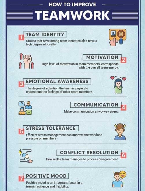 how-to-improve-teamwork