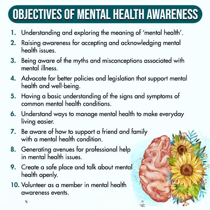 Objectives-of-Mental-Health-Awareness