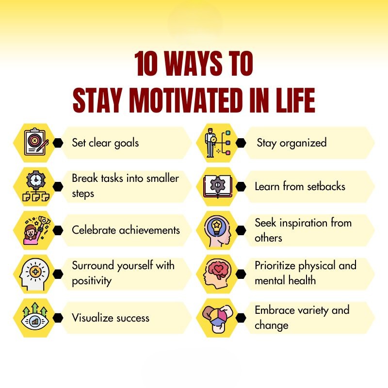 10 ways to stay motivated in life