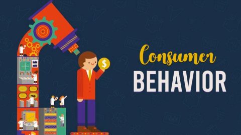Consumer Behavior  