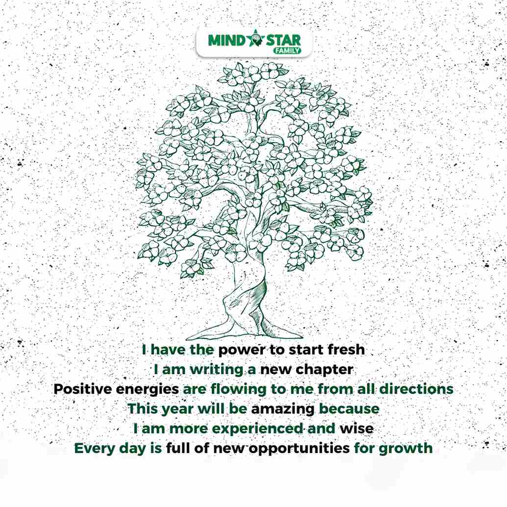 New year quotes: I have the power to start fresh