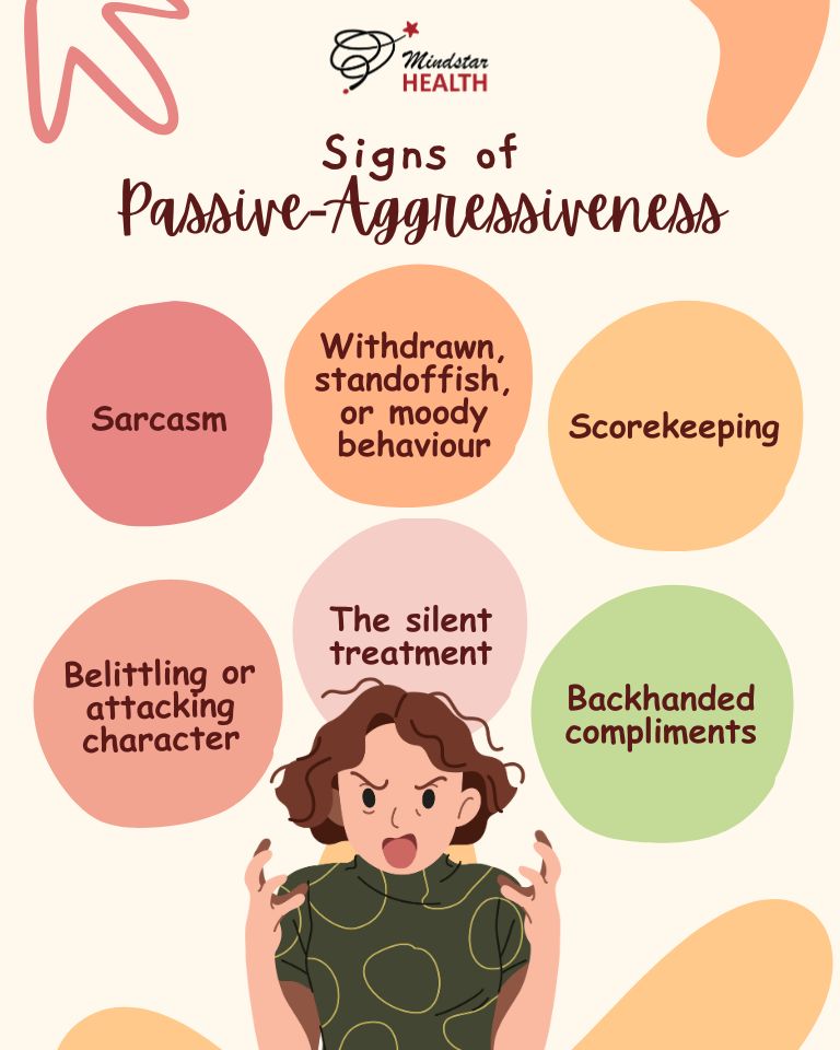 Signs of Passive Aggressiveness
